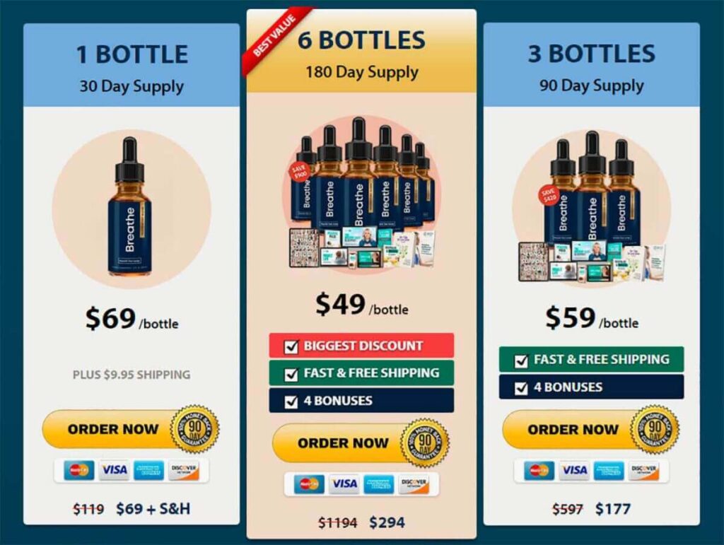 Breathe Pricing
