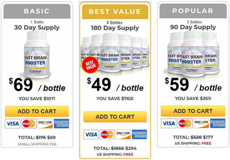 Fast Brain Booster Pricing
