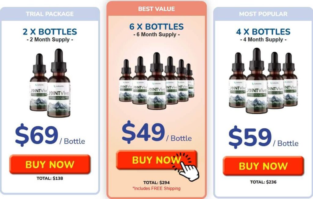 JointVive Price