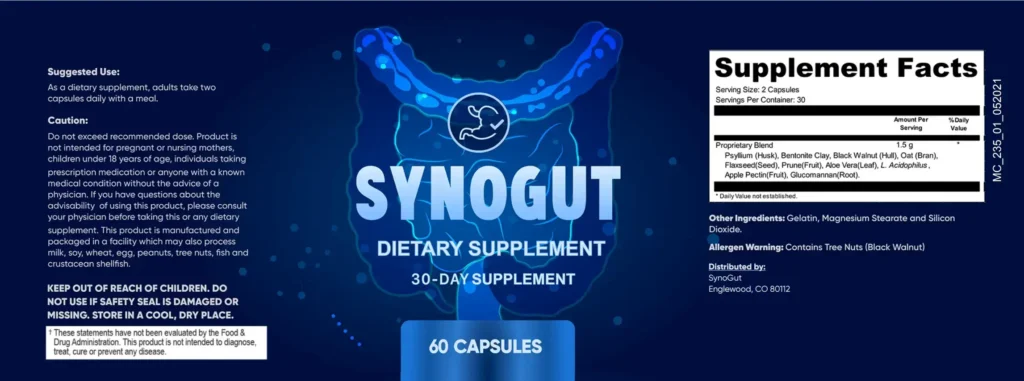 Synogut Facts