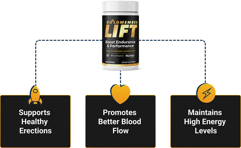 GoldMember Lift Benefits