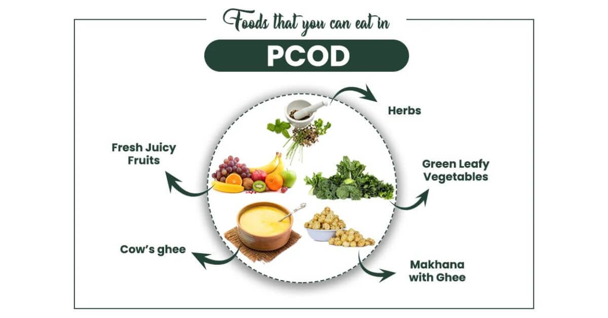 pcod food chart