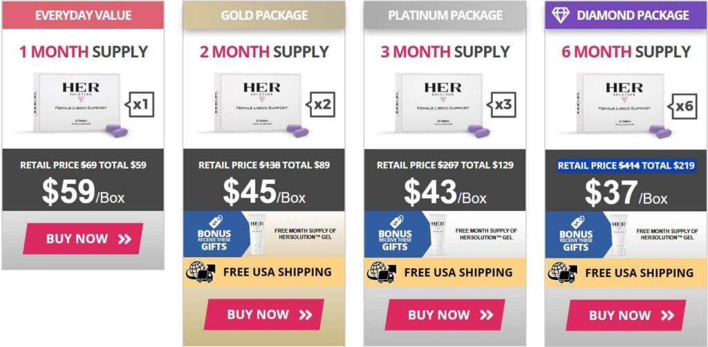 Her Solution Pricing