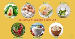Natural Fat Burning Foods USA
