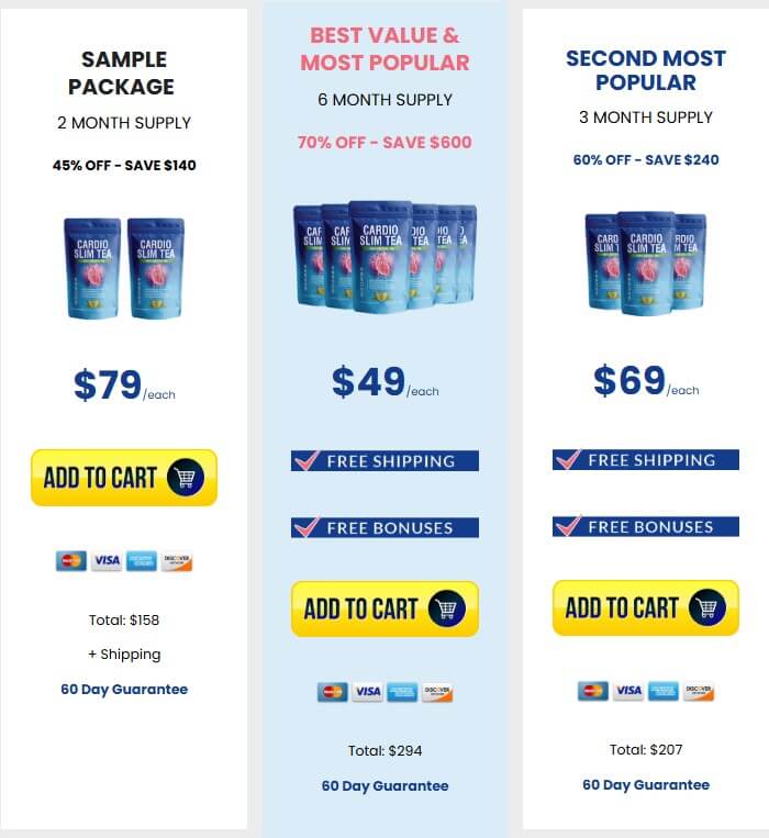 Cardio Slim Tea Pricing