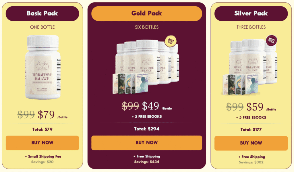 thyrafemme balance pricing