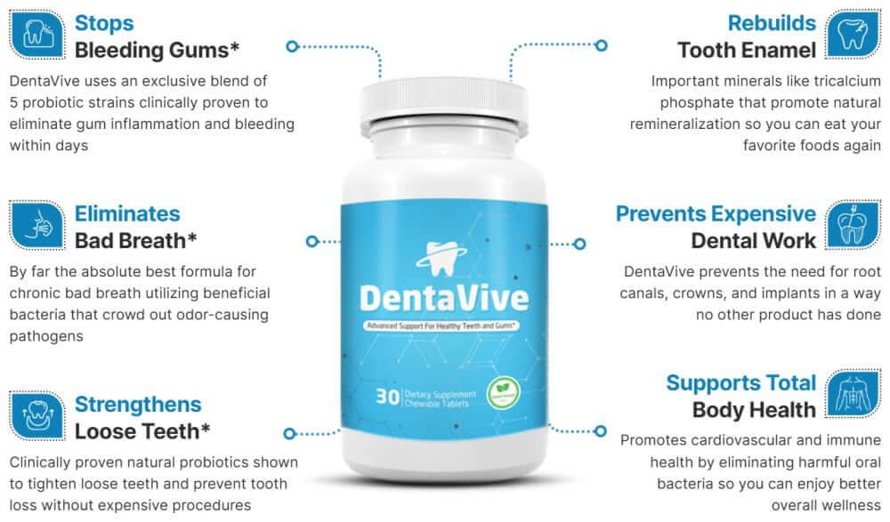 DentaVive-Benefits
