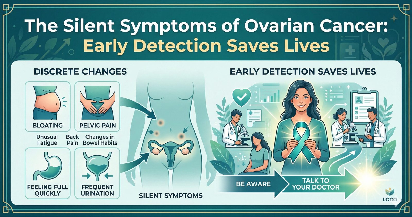The Silent Symptoms of Ovarian Cancer Early Detection Saves Lives